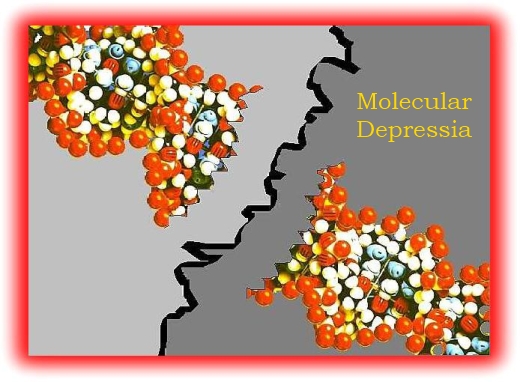 molecular_depression
